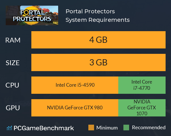Portal Protectors System Requirements PC Graph - Can I Run Portal Protectors Portal Protectors System Requirements PC Graph - Can I Run Portal Protectors