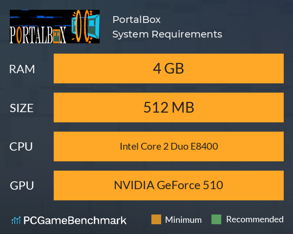 PortalBox System Requirements PC Graph - Can I Run PortalBox PortalBox System Requirements PC Graph - Can I Run PortalBox