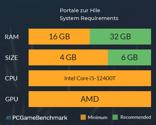 Portale zur Hölle System Requirements PC Graph - Can I Run Portale zur Hölle Portale zur Hölle System Requirements PC Graph - Can I Run Portale zur Hölle