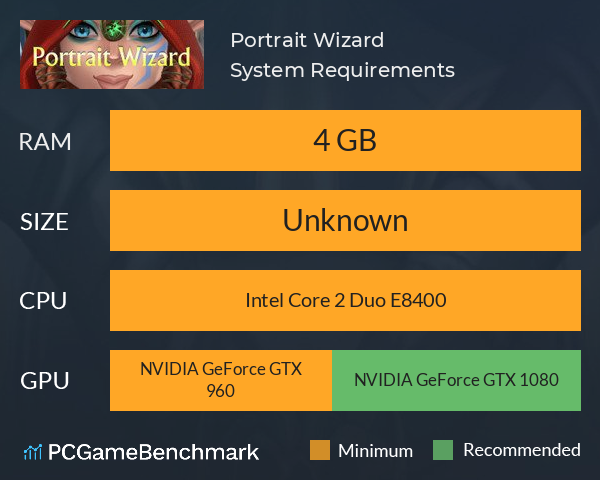 Portrait Wizard System Requirements PC Graph - Can I Run Portrait Wizard Portrait Wizard System Requirements PC Graph - Can I Run Portrait Wizard