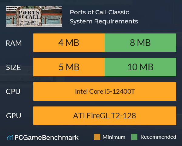 Ports of Call Classic System Requirements PC Graph - Can I Run Ports of Call Classic