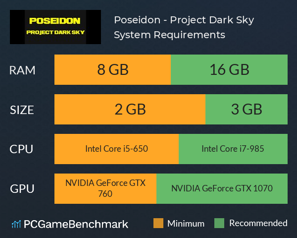 Poseidon - Project Dark Sky System Requirements PC Graph - Can I Run Poseidon - Project Dark Sky Poseidon - Project Dark Sky System Requirements PC Graph - Can I Run Poseidon - Project Dark Sky
