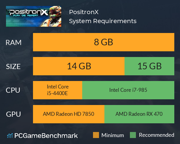 PositronX System Requirements PC Graph - Can I Run PositronX PositronX System Requirements PC Graph - Can I Run PositronX