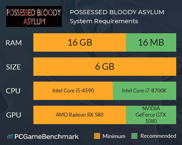 POSSESSED BLOODY ASYLUM System Requirements PC Graph - Can I Run POSSESSED BLOODY ASYLUM POSSESSED BLOODY ASYLUM System Requirements PC Graph - Can I Run POSSESSED BLOODY ASYLUM