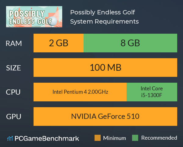 Possibly Endless Golf System Requirements PC Graph - Can I Run Possibly Endless Golf Possibly Endless Golf System Requirements PC Graph - Can I Run Possibly Endless Golf