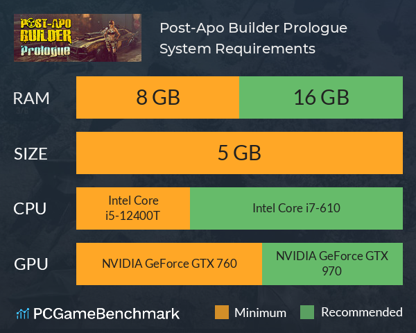 Post-Apo Builder: Prologue System Requirements PC Graph - Can I Run Post-Apo Builder: Prologue Post-Apo Builder: Prologue System Requirements PC Graph - Can I Run Post-Apo Builder: Prologue