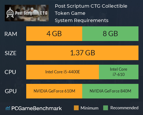 Post Scriptum CTG: Collectible Token Game System Requirements PC Graph - Can I Run Post Scriptum CTG: Collectible Token Game