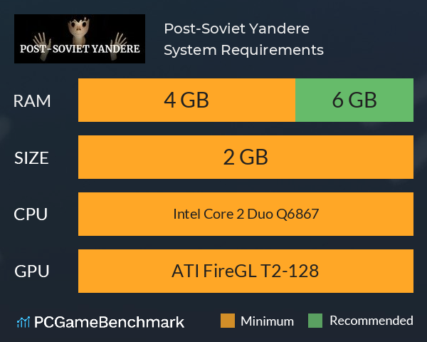 Post-Soviet Yandere System Requirements PC Graph - Can I Run Post-Soviet Yandere Post-Soviet Yandere System Requirements PC Graph - Can I Run Post-Soviet Yandere