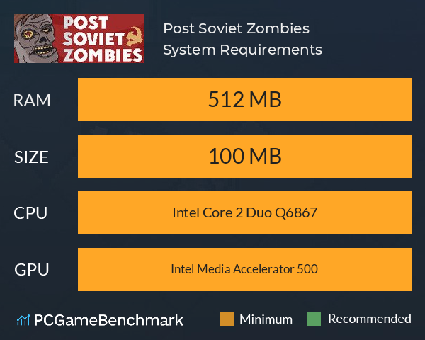 Post Soviet Zombies System Requirements PC Graph - Can I Run Post Soviet Zombies Post Soviet Zombies System Requirements PC Graph - Can I Run Post Soviet Zombies