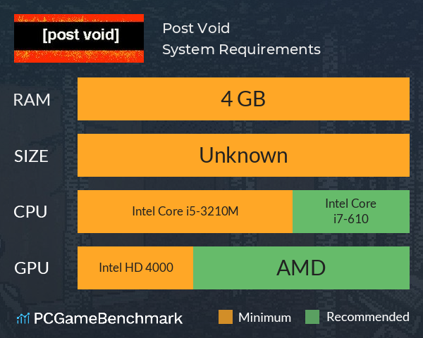 Post Void System Requirements PC Graph - Can I Run Post Void Post Void System Requirements PC Graph - Can I Run Post Void