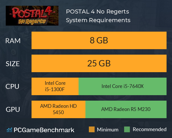POSTAL 4: No Regerts System Requirements PC Graph - Can I Run POSTAL 4: No Regerts POSTAL 4: No Regerts System Requirements PC Graph - Can I Run POSTAL 4: No Regerts