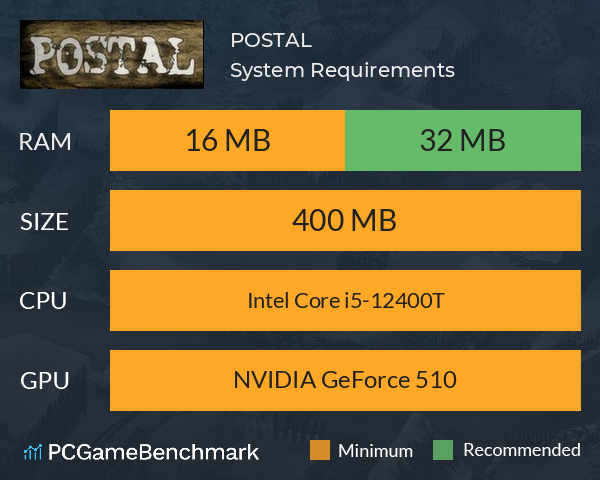 POSTAL System Requirements PC Graph - Can I Run POSTAL POSTAL System Requirements PC Graph - Can I Run POSTAL