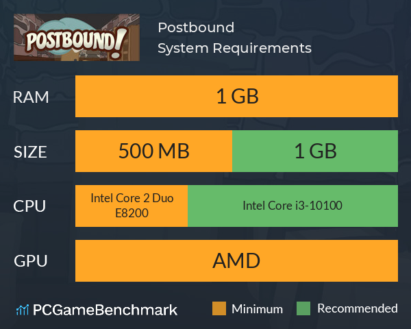 Postbound! System Requirements PC Graph - Can I Run Postbound! Postbound! System Requirements PC Graph - Can I Run Postbound!