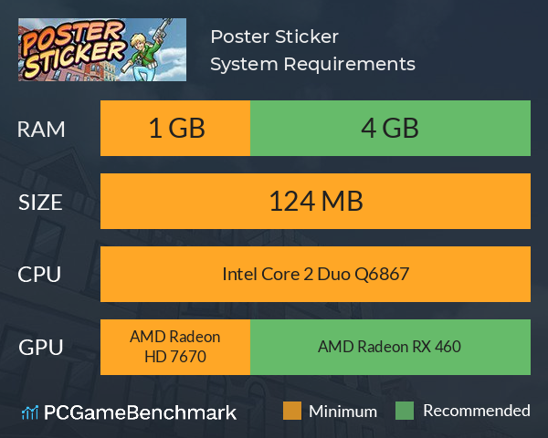 Poster Sticker System Requirements PC Graph - Can I Run Poster Sticker Poster Sticker System Requirements PC Graph - Can I Run Poster Sticker