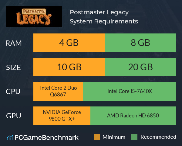 Postmaster Legacy System Requirements PC Graph - Can I Run Postmaster Legacy