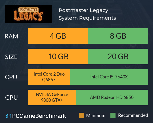 Postmaster Legacy System Requirements PC Graph - Can I Run Postmaster Legacy Postmaster Legacy System Requirements PC Graph - Can I Run Postmaster Legacy