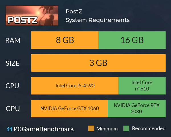 PostZ System Requirements PC Graph - Can I Run PostZ