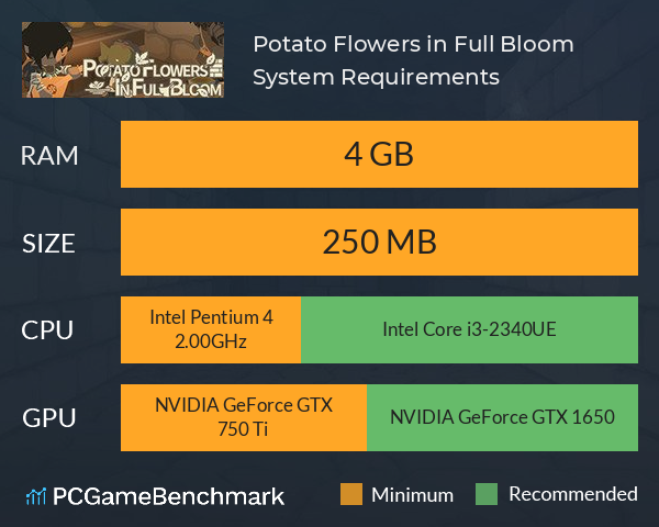 Potato Flowers in Full Bloom System Requirements PC Graph - Can I Run Potato Flowers in Full Bloom