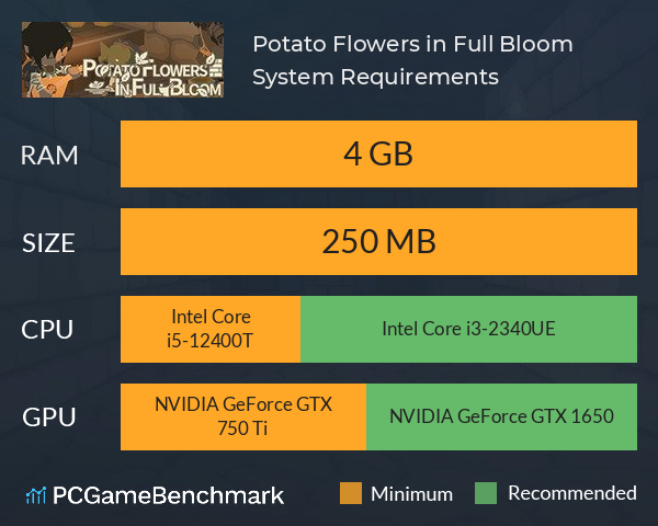 Potato Flowers in Full Bloom System Requirements PC Graph - Can I Run Potato Flowers in Full Bloom Potato Flowers in Full Bloom System Requirements PC Graph - Can I Run Potato Flowers in Full Bloom