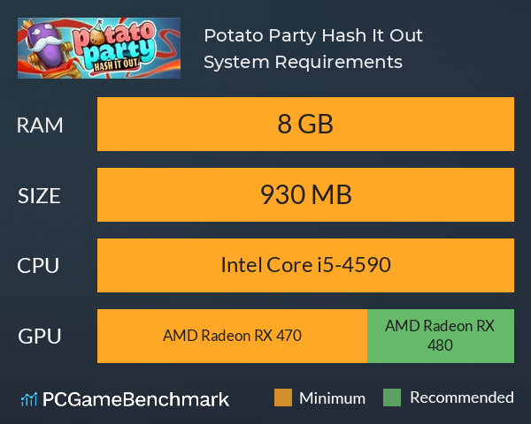 Potato Party: Hash It Out System Requirements PC Graph - Can I Run Potato Party: Hash It Out
