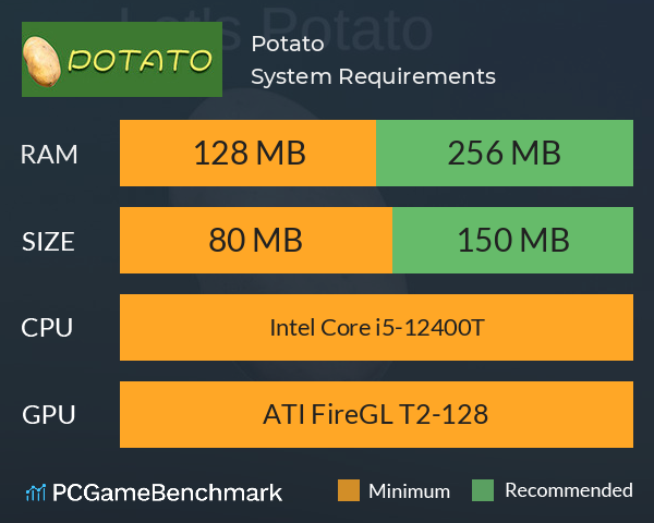 Potato System Requirements PC Graph - Can I Run Potato Potato System Requirements PC Graph - Can I Run Potato