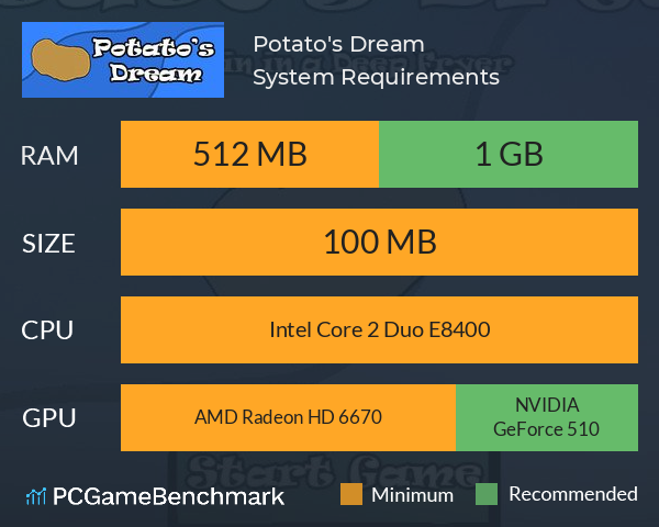 Potato's Dream System Requirements PC Graph - Can I Run Potato's Dream Potato's Dream System Requirements PC Graph - Can I Run Potato's Dream