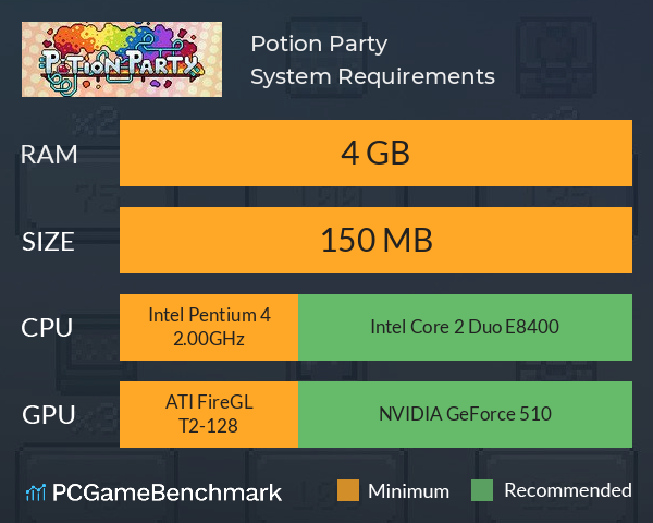 Potion Party System Requirements PC Graph - Can I Run Potion Party