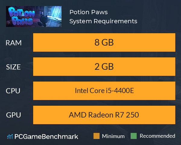 Potion Paws System Requirements PC Graph - Can I Run Potion Paws Potion Paws System Requirements PC Graph - Can I Run Potion Paws