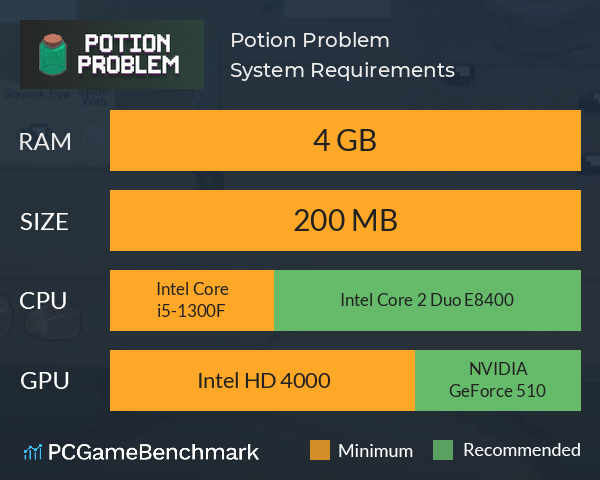Potion Problem System Requirements PC Graph - Can I Run Potion Problem Potion Problem System Requirements PC Graph - Can I Run Potion Problem