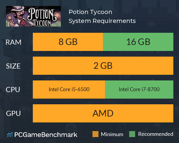 Potion Tycoon System Requirements PC Graph - Can I Run Potion Tycoon