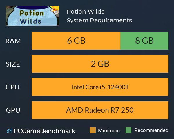 Potion Wilds System Requirements PC Graph - Can I Run Potion Wilds Potion Wilds System Requirements PC Graph - Can I Run Potion Wilds
