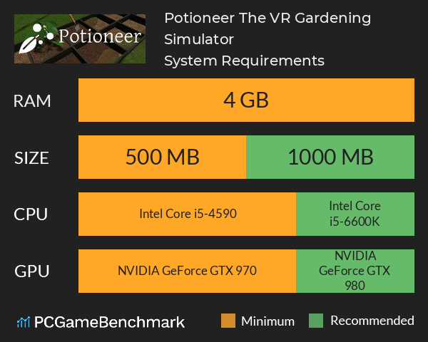 Potioneer: The VR Gardening Simulator System Requirements PC Graph - Can I Run Potioneer: The VR Gardening Simulator Potioneer: The VR Gardening Simulator System Requirements PC Graph - Can I Run Potioneer: The VR Gardening Simulator