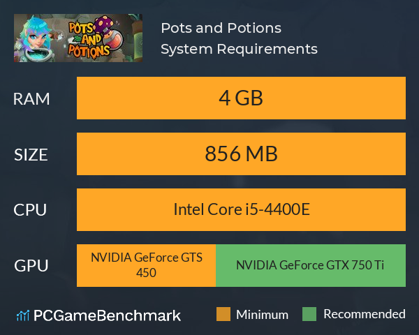 Pots and Potions System Requirements PC Graph - Can I Run Pots and Potions Pots and Potions System Requirements PC Graph - Can I Run Pots and Potions