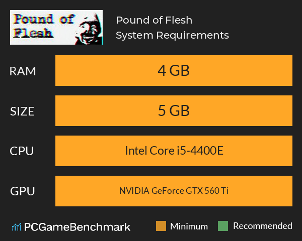 Pound of Flesh System Requirements PC Graph - Can I Run Pound of Flesh Pound of Flesh System Requirements PC Graph - Can I Run Pound of Flesh