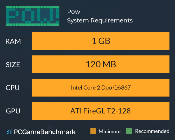 Pow! System Requirements PC Graph - Can I Run Pow!