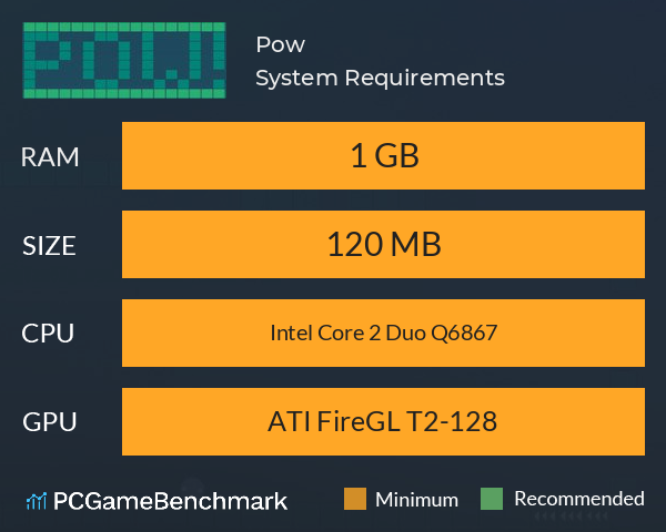 Pow! System Requirements PC Graph - Can I Run Pow! Pow! System Requirements PC Graph - Can I Run Pow!