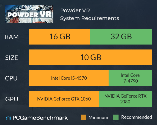Powder VR System Requirements PC Graph - Can I Run Powder VR