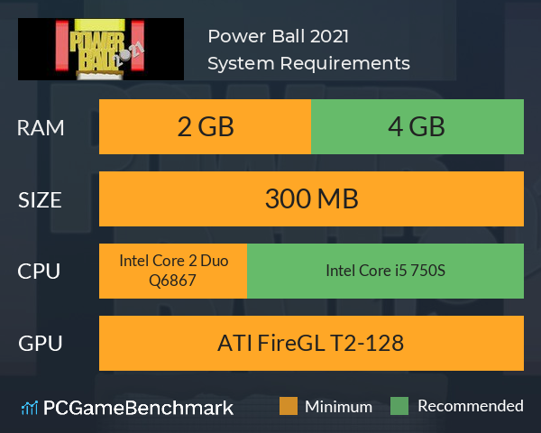 Power Ball 2021 System Requirements PC Graph - Can I Run Power Ball 2021 Power Ball 2021 System Requirements PC Graph - Can I Run Power Ball 2021