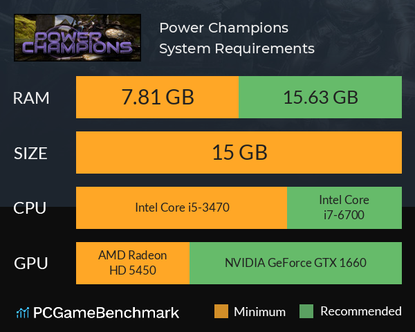 Power Champions System Requirements PC Graph - Can I Run Power Champions Power Champions System Requirements PC Graph - Can I Run Power Champions