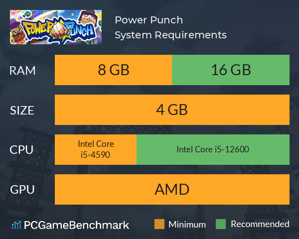 Power Punch System Requirements PC Graph - Can I Run Power Punch Power Punch System Requirements PC Graph - Can I Run Power Punch