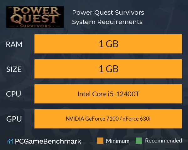 Power Quest Survivors System Requirements PC Graph - Can I Run Power Quest Survivors Power Quest Survivors System Requirements PC Graph - Can I Run Power Quest Survivors