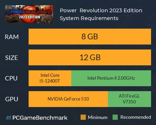 Power & Revolution 2023 Edition System Requirements PC Graph - Can I Run Power & Revolution 2023 Edition