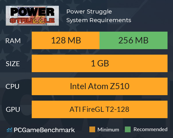 Power Struggle System Requirements PC Graph - Can I Run Power Struggle