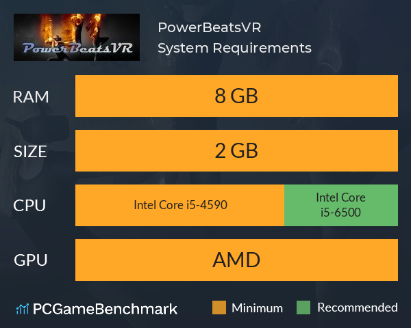 PowerBeatsVR System Requirements PC Graph - Can I Run PowerBeatsVR