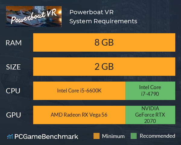 Powerboat VR System Requirements PC Graph - Can I Run Powerboat VR