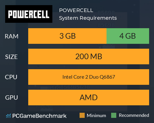 POWERCELL System Requirements PC Graph - Can I Run POWERCELL POWERCELL System Requirements PC Graph - Can I Run POWERCELL