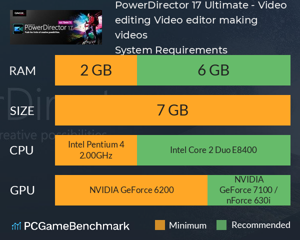 PowerDirector 17 Ultimate - Video editing, Video editor, making videos System Requirements PC Graph - Can I Run PowerDirector 17 Ultimate - Video editing, Video editor, making videos