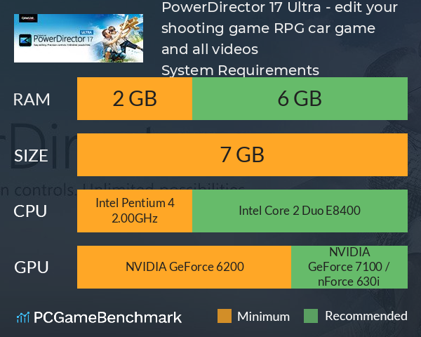 PowerDirector 17 Ultra - edit your shooting game, RPG, car game, and all videos System Requirements PC Graph - Can I Run PowerDirector 17 Ultra - edit your shooting game, RPG, car game, and all videos