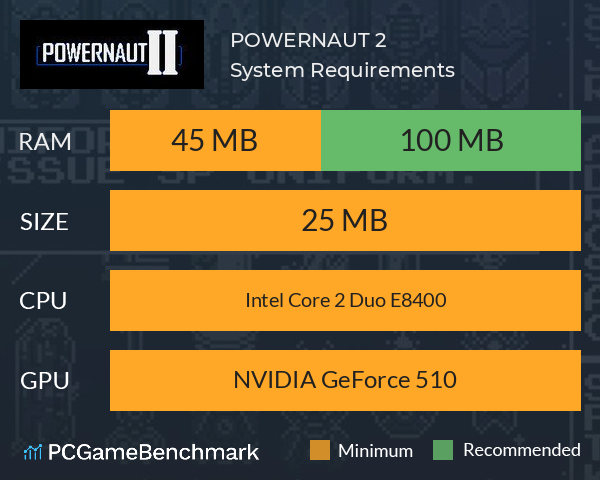 POWERNAUT 2 System Requirements PC Graph - Can I Run POWERNAUT 2 POWERNAUT 2 System Requirements PC Graph - Can I Run POWERNAUT 2