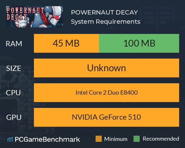POWERNAUT DECAY System Requirements PC Graph - Can I Run POWERNAUT DECAY POWERNAUT DECAY System Requirements PC Graph - Can I Run POWERNAUT DECAY